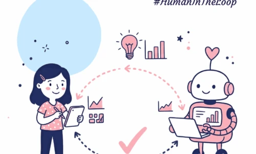 Workflow HITL : produire 10x mieux avec l&rsquo;IA et l&rsquo;Humain