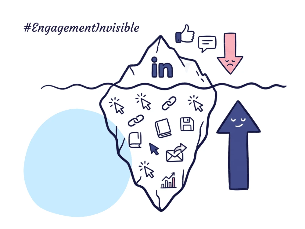 LinkedIn 2026 : illusion de l'engagement et réalité du pipeline